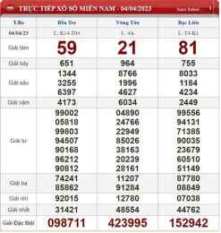 ảnh chụp màn hình công ty xổ số miền trung
