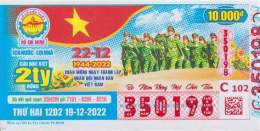 ảnh chụp màn hình kết quả sổ xố hồ chí minh
