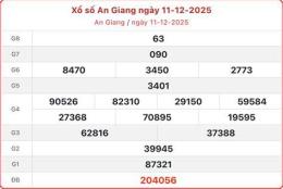 ảnh chụp màn hình kết quả xổ số an giang ngày 11 tháng 12