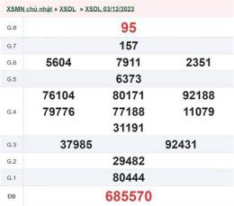 ảnh chụp màn hình kết quả xổ số đà lạt ngày 10 tháng 05