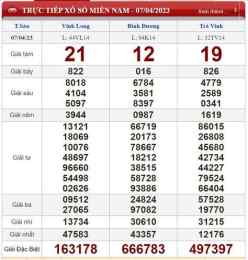 ảnh chụp màn hình kết quả xổ số gia lai mới nhất