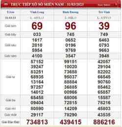 ảnh chụp màn hình kết quả xổ số gia lai ngày 29 tháng 5