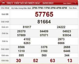 ảnh chụp màn hình kết quả xổ số miền bắc năm 2016