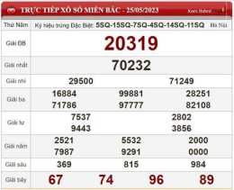 ảnh chụp màn hình kết quả xổ số ngày 20 tháng 11 năm 2025