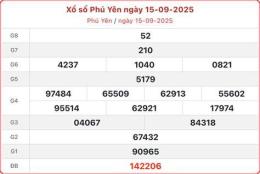 ảnh chụp màn hình kết quả xổ số phú yên ngày 15 tháng 12
