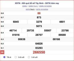ảnh chụp màn hình kết quả xổ số tây ninh ngày 17 tháng 09