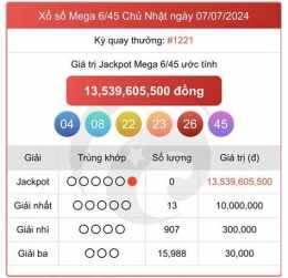 ảnh chụp màn hình kết quả xổ số vietlott ngày 24 tháng 2 năm 2026