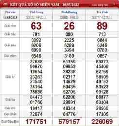 ảnh chụp màn hình kết quả xổ số vinh long