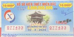ảnh chụp màn hình miền trung xổ số kiến thiết miền trung