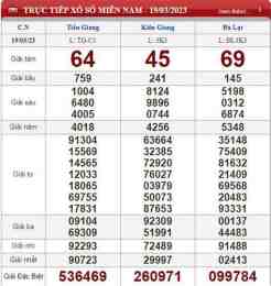 ảnh chụp màn hình quả xổ số kon tum hôm nay