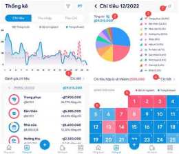 ảnh chụp màn hình thống kê chi tiết xổ số sóc trăng