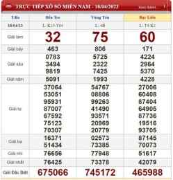 ảnh chụp màn hình thứ 3 xổ số miền nam