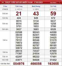 ảnh chụp màn hình trà vinh xổ số miền nam