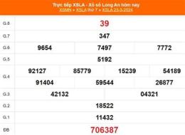 ảnh chụp màn hình trực tiếp xổ số long an hôm nay