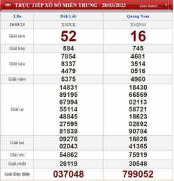 ảnh chụp màn hình video quay thử xổ số miền trung