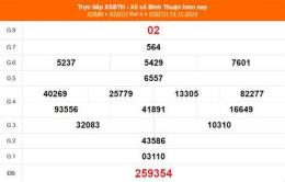 ảnh chụp màn hình xổ số bình thuận ngày 21