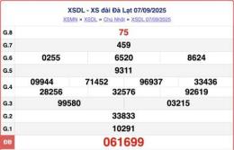 ảnh chụp màn hình xổ số đà lạt ngày 31