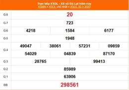 ảnh chụp màn hình xổ số đà lạt ngày 6 tháng 9 năm 2006