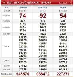 ảnh chụp màn hình xổ số đài an giang ngày 23 tháng 04