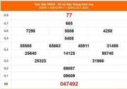 ảnh chụp màn hình xổ số đài hậu giang ngày 11 tháng 7