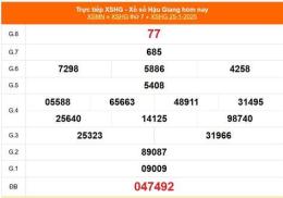 ảnh chụp màn hình xổ số đài hậu giang ngày 13 tháng 12