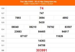ảnh chụp màn hình xổ số đài hậu giang ngày 21 tháng 03