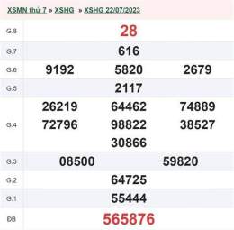 ảnh chụp màn hình xổ số đài hậu giang ngày 7 tháng 3