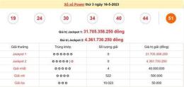 ảnh chụp màn hình xổ số đắk lắk 16 tháng 12