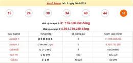 ảnh chụp màn hình xổ số đắk lắk ngày 5 tháng 5 năm 2026