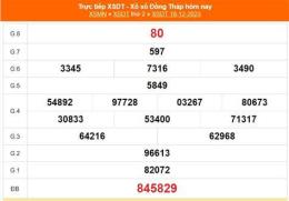 ảnh chụp màn hình xổ số đồng tháp ngày 8 tháng 9