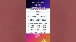ảnh chụp màn hình xổ số hà nội hàng tháng