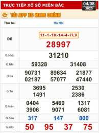 ảnh chụp màn hình xổ số hà nội hôm nay hôm nay
