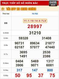 ảnh chụp màn hình xổ số hà nội hôm nay thứ tư
