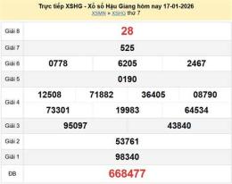 ảnh chụp màn hình xo so hau giang 3 1 2026