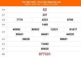 ảnh chụp màn hình xổ số hậu giang ngày mùng 6 tháng 6