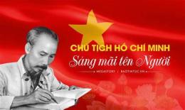 ảnh chụp màn hình xổ số hồ chí minh 19/9