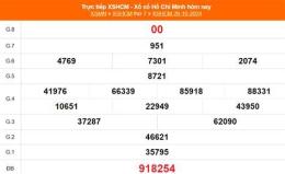 ảnh chụp màn hình xổ số hồ chí minh 29/11