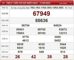 ảnh chụp màn hình xổ số hôm qua đài sóc trăng