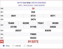 ảnh chụp màn hình xổ số huế ngày thứ hai
