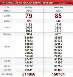 ảnh chụp màn hình xổ số khánh hòa ngày 5 tháng 4 năm 2026