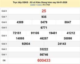 ảnh chụp màn hình xổ số kiên giang 1/3/2026