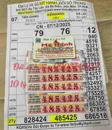 ảnh chụp màn hình xổ số kiên giang miền nam tuần trước