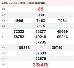 ảnh chụp màn hình xổ số kiên giang ngày 13