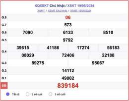 ảnh chụp màn hình xổ số kiến thiết kon tum ngày 6 tháng 9