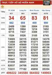ảnh chụp màn hình xổ số kiến thiết ngày 17 tháng 5