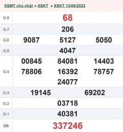 ảnh chụp màn hình xổ số kon tum ngày mùng 2 tháng 8