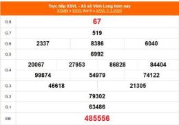ảnh chụp màn hình xổ số long an ngày 14 tháng 03 năm 2026