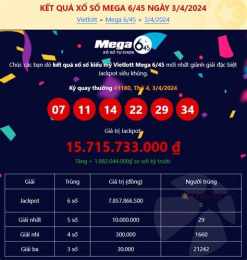 ảnh chụp màn hình xổ số mega ngày 11 tháng 3