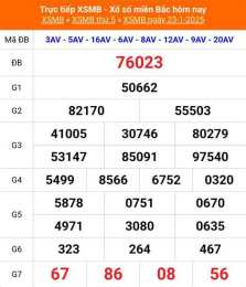 ảnh chụp màn hình xổ số miền bắc 1 tây tháng 7