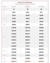 ảnh chụp màn hình xổ số miền nam ngày 20/12/2025